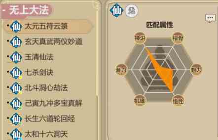 了不起的修仙模拟器前期功法哪个好
