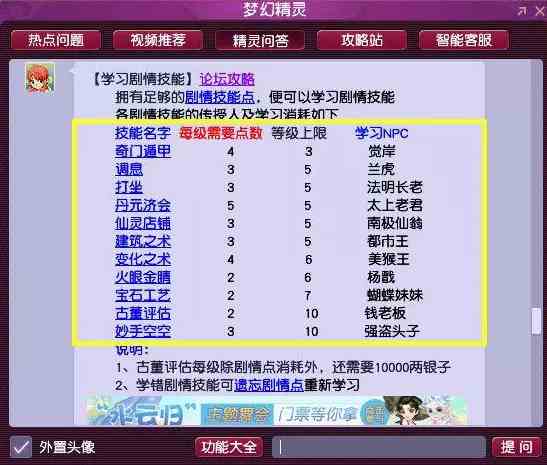 梦幻西游剧情技能有哪些