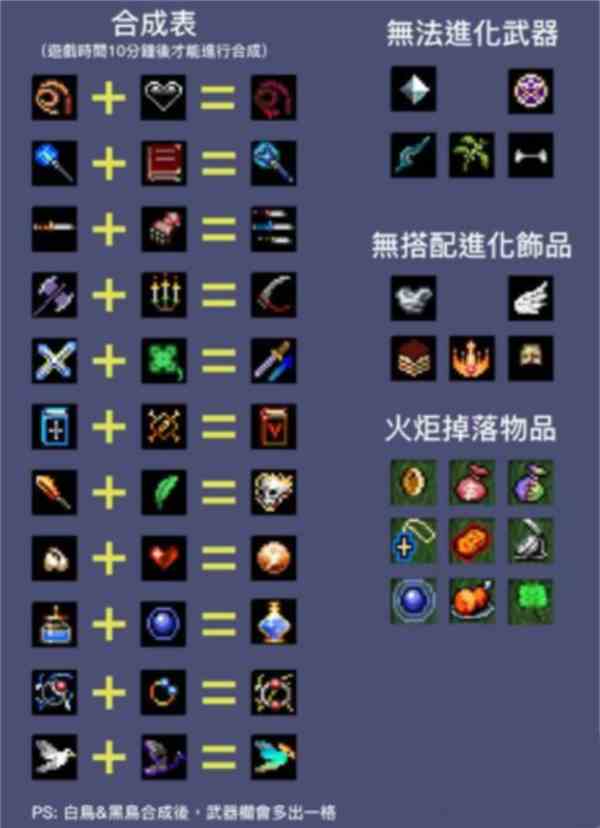 吸血鬼幸存者合成配方有哪些