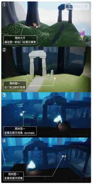 详细蜡烛位置