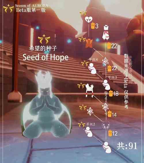 希望种子兑换图