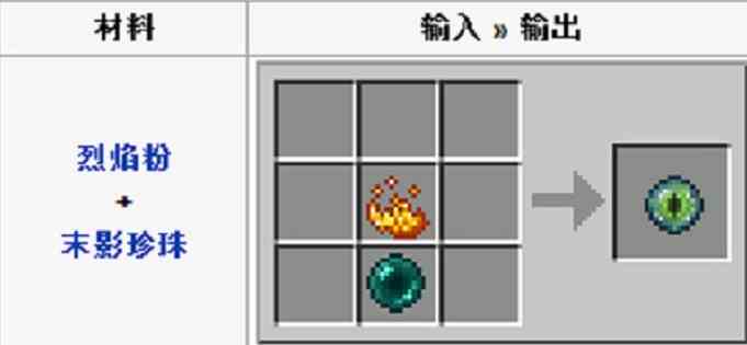 我的世界末影之眼怎么做