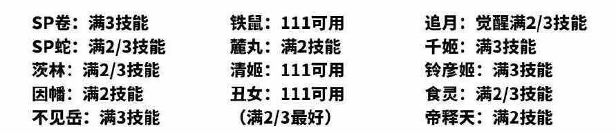 阴阳师灵染试炼技能要求