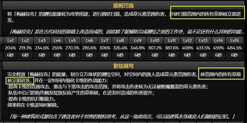 原神卡维值得抽吗 原神卡维角色抽取分析