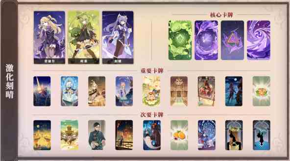 原神七圣召唤刻晴激化队怎么组 原神七圣召唤刻晴激化队玩法推荐