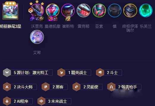 云顶之弈S8.5源计划拼多多阵容是什么 云顶之弈S8.5源计划拼多多阵容玩法攻略