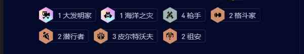 羁绊图