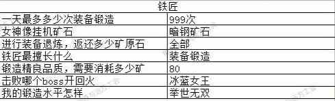 地下城堡3猜灯谜攻略大全2023