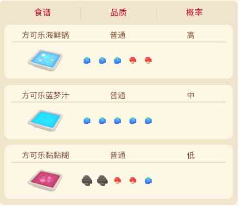 宝可梦大探险毒刺水母食谱