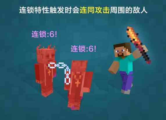 《我的世界》天启无尽幻境内容介绍