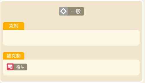 宝可梦大探险多边怪攻略