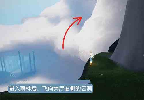第一步位置