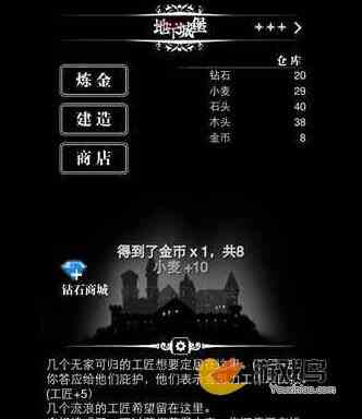 地下城堡游戏金币攻略 金币应该怎么样获得[多图]图片1