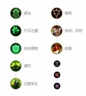 大虫子天赋