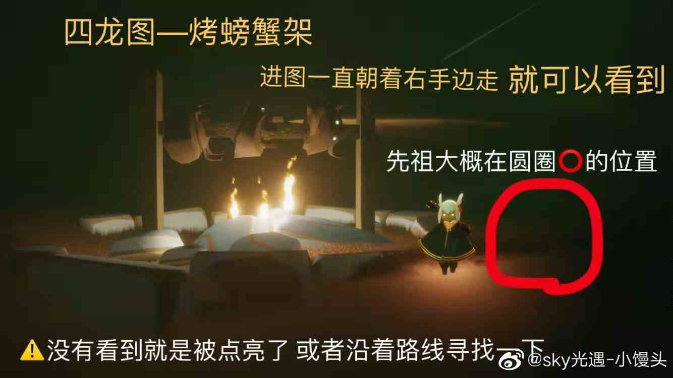 复刻先祖位置