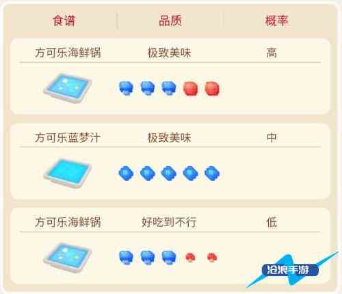 宝可梦大探险卡咪龟攻略