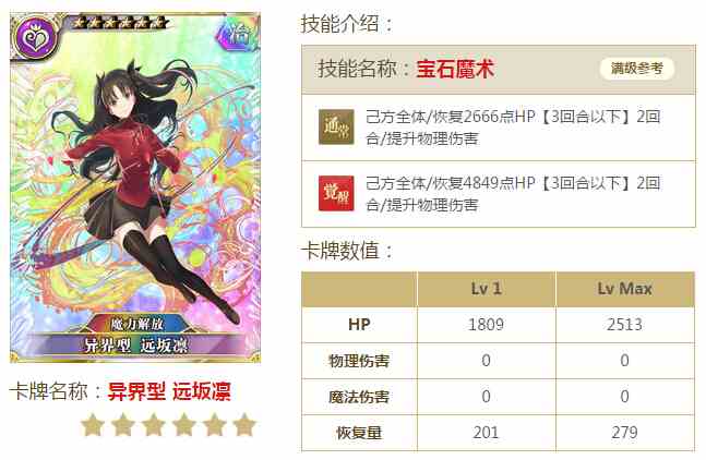 乖离性百万亚瑟王魔力解放异界型远坂凛评测[多图]图片1