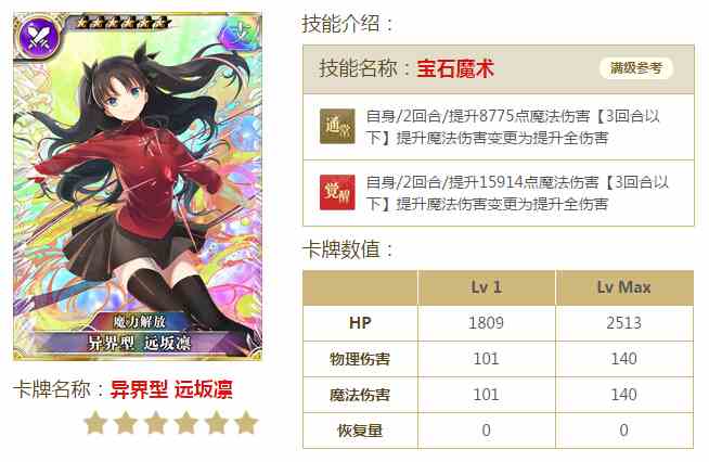 乖离性百万亚瑟王魔力解放异界型远坂凛评测[多图]图片4