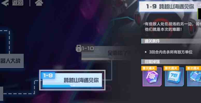 任务目标