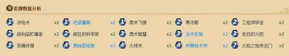炉石传说冒险模式英雄上层塔卡组攻略分享[多图]图片3