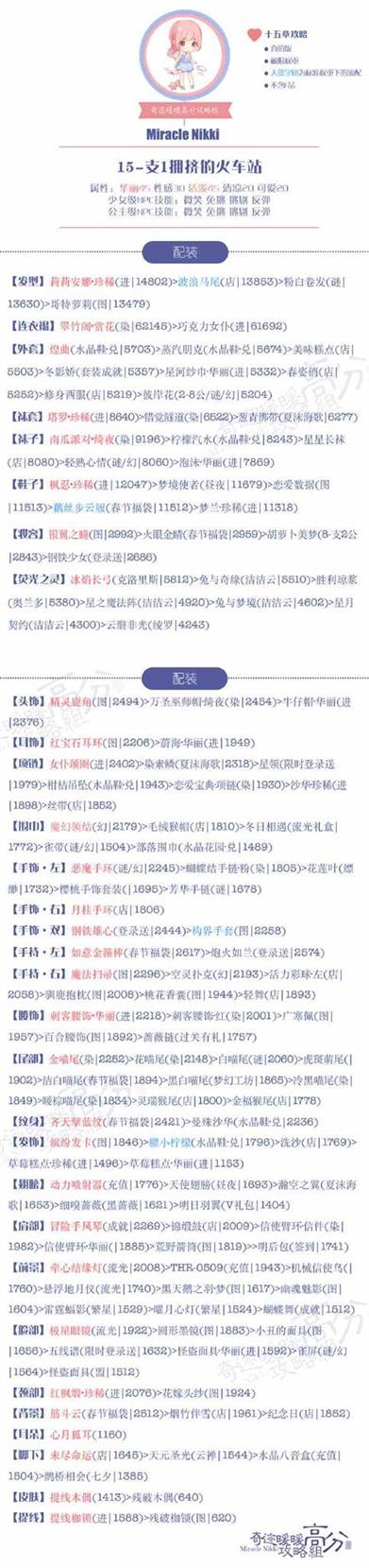奇迹暖暖第十五章15-支1拥挤的火车站搭配攻略[图]图片1
