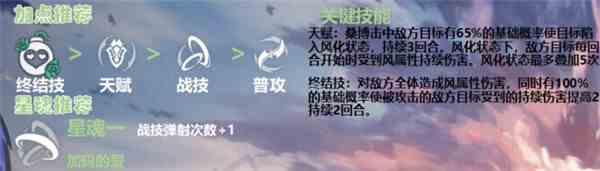 崩坏星穹铁道桑博攻略 崩坏星穹铁道桑博培养攻略