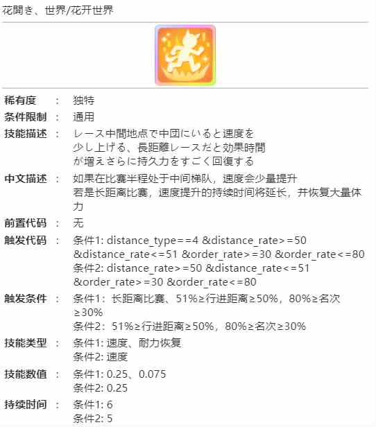 《赛马娘》樱花桂冠技能介绍