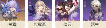 崩坏星穹铁道铁卫勋章位置