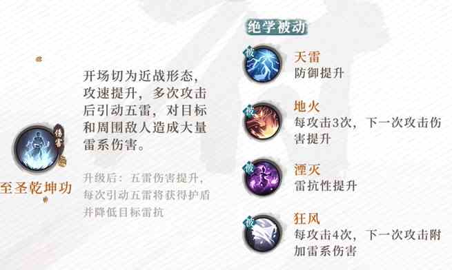 新不良人侠客名录张子凡