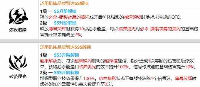 战双帕弥什21号·森息值得培养吗