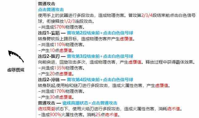 战双帕弥什罗兰戏炎值得培养吗
