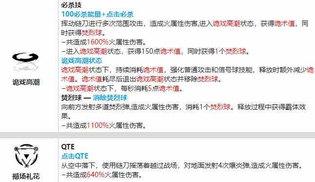 战双帕弥什罗兰戏炎值得培养吗