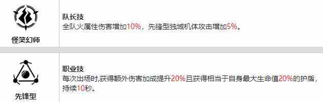 战双帕弥什罗兰戏炎值得培养吗