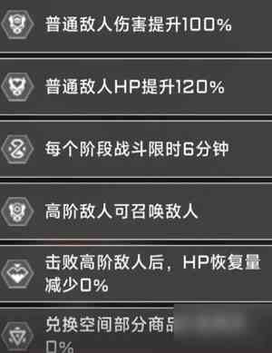 《苍翼：混沌效应》大小姐玩法介绍