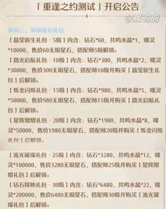 无限暖暖氪金强度一览