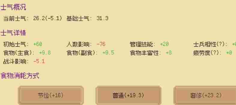 罗德里士气快速提升方法