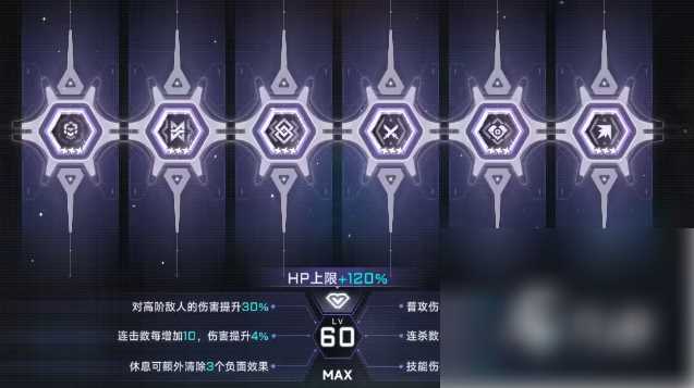 苍翼混沌效应意识结晶怎么选 苍翼混沌效应意识结晶推荐