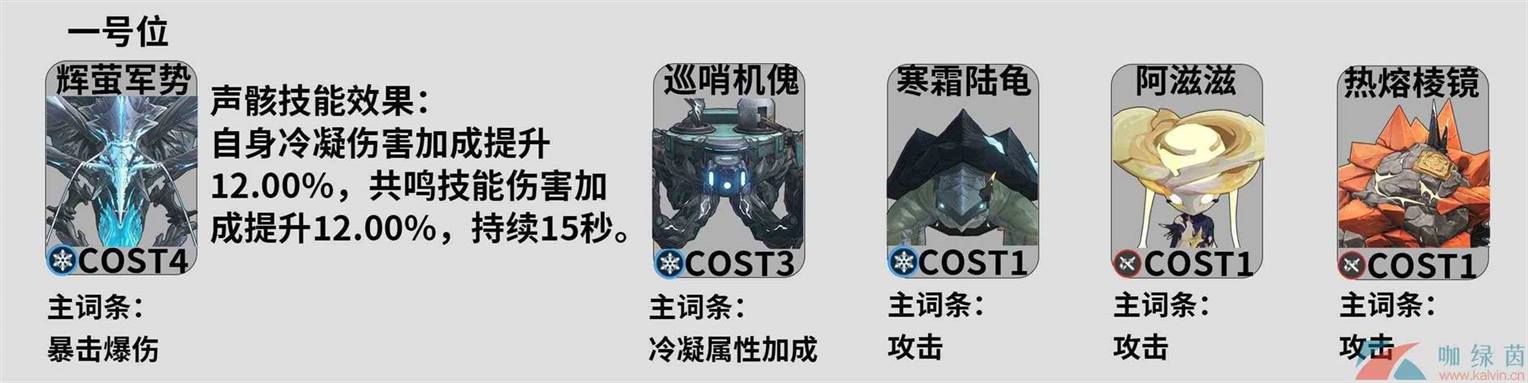 《鸣潮手游》散华使用声骸推荐