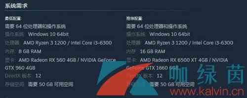 《匹诺曹的谎言》游戏最低配置一览