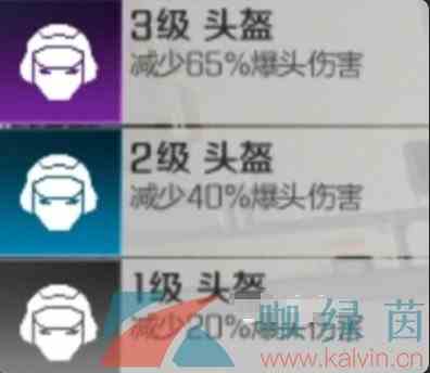《高能英雄》游戏全部护甲介绍