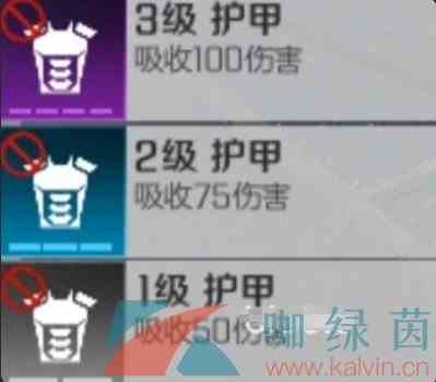 《高能英雄》游戏全部护甲介绍