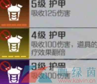 《高能英雄》游戏全部护甲介绍