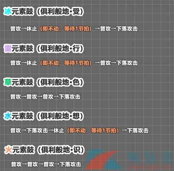 《原神》3.6山上之树成就解锁攻略