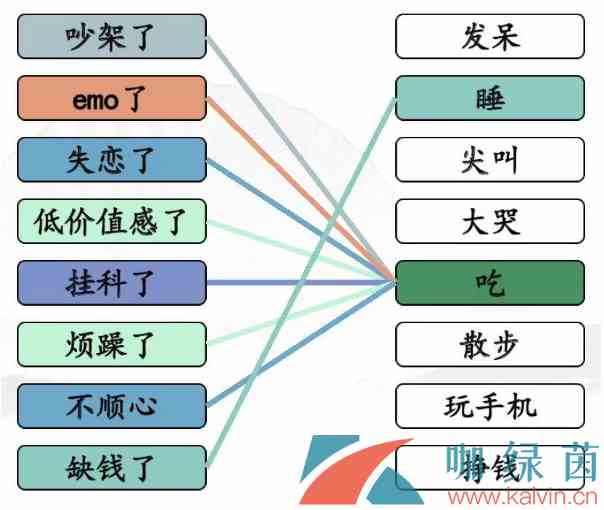 《汉字找茬王》连线解压方式通关攻略