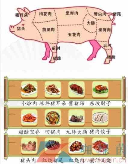 《汉字找茬王》吃掉一头猪通关攻略