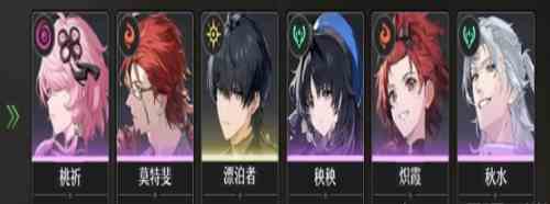 《鸣潮手游》强力角色介绍
