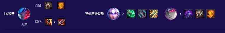 云顶之弈五周年模式阵容推荐一览图14