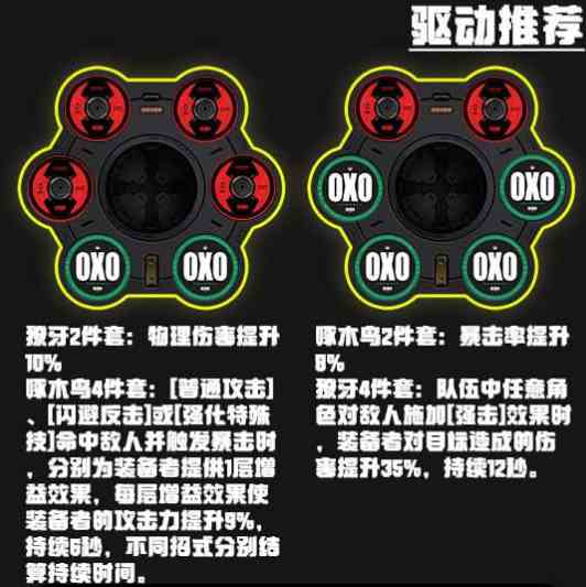 绝区零比利驱动选择推荐图1