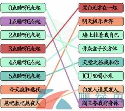 《汉字找茬王》连线熬夜口诀通关攻略