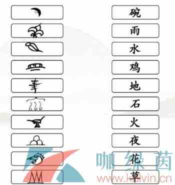 《汉字找茬王》象形字东巴文连线通关攻略